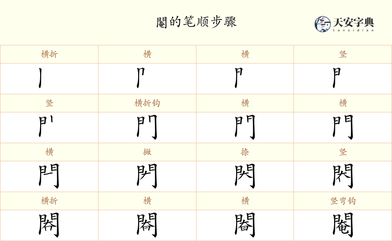 閹