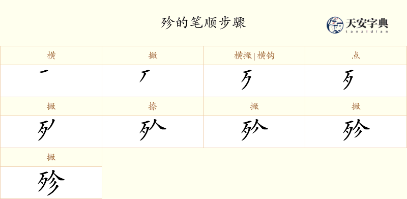 殄