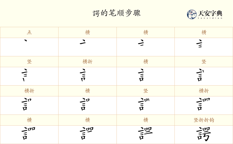 諤