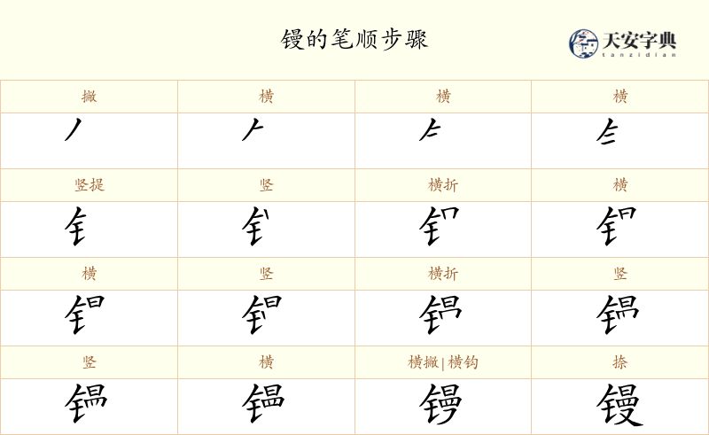 镘