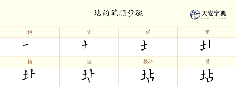 坫