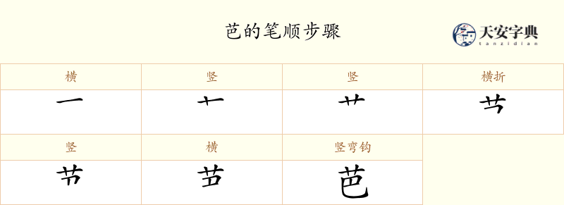 芭