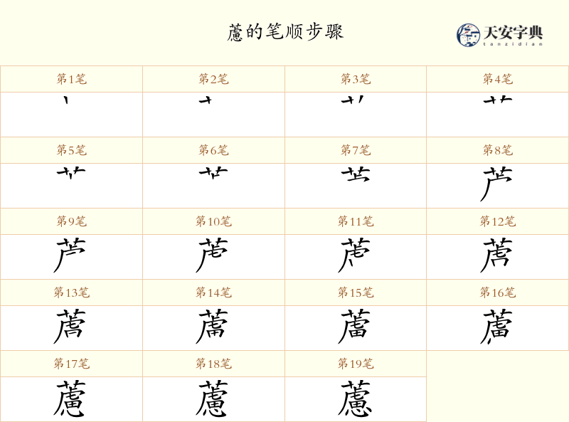 藘