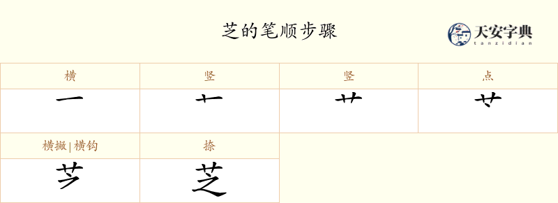 芝