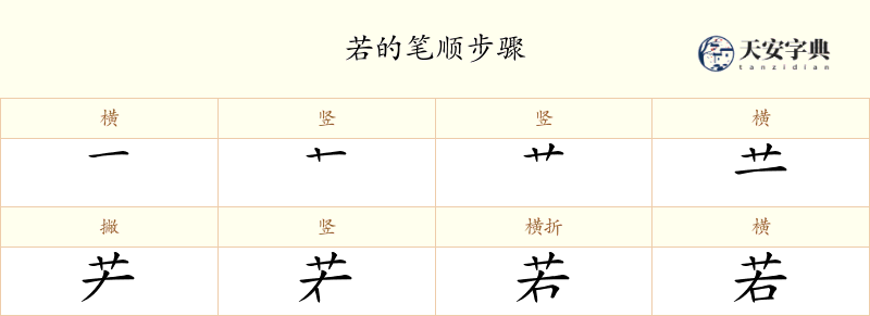 若