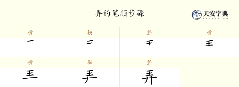 弄