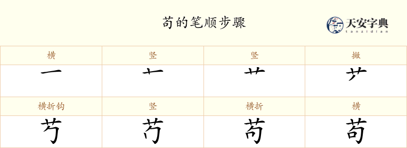 苟