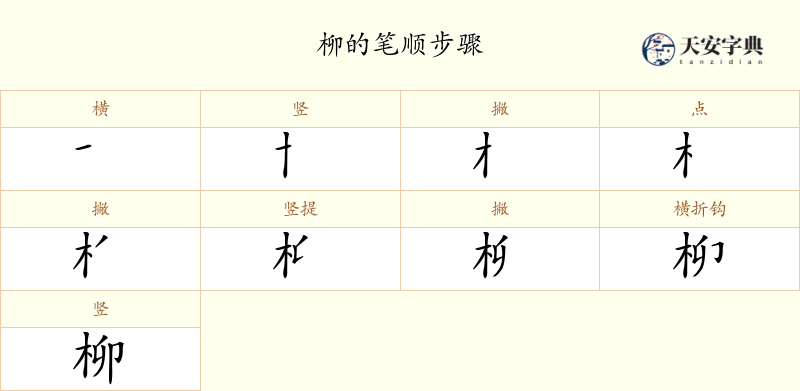 柳