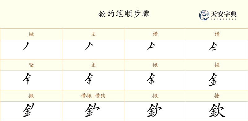 欽