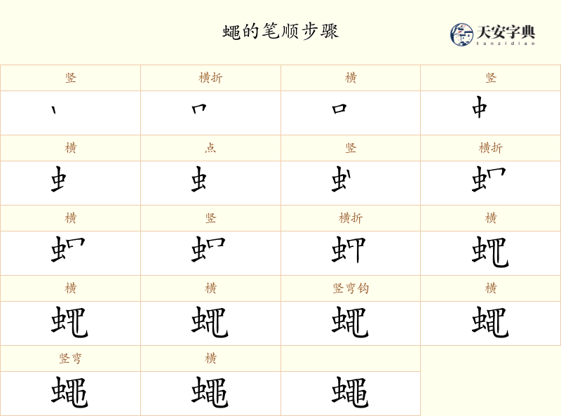 蠅