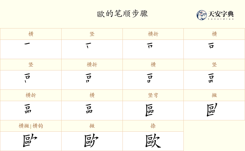 歐