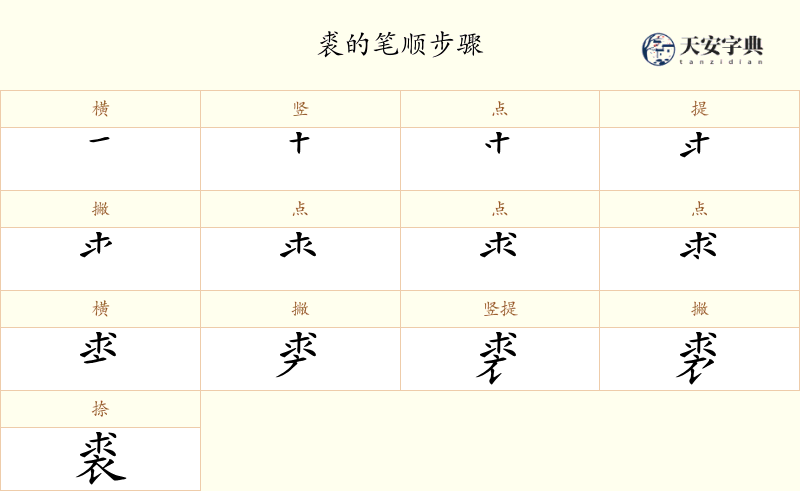 裘