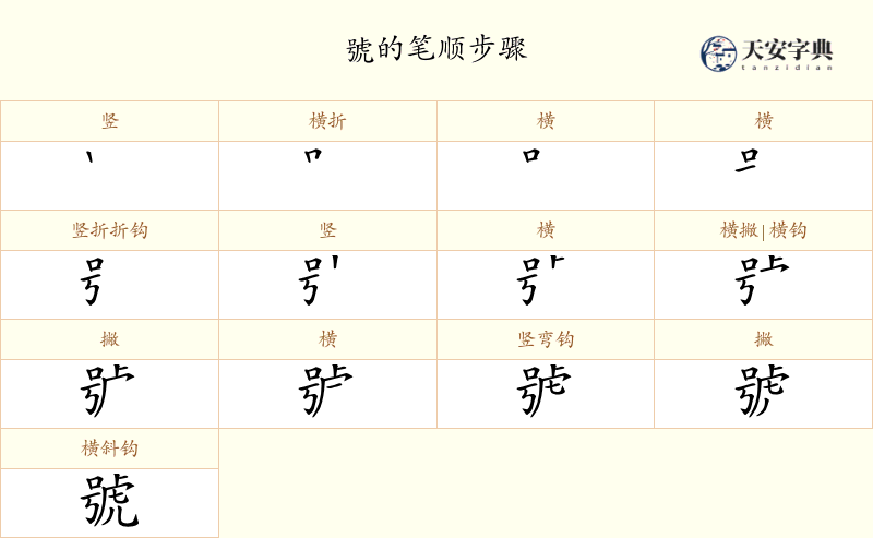 號
