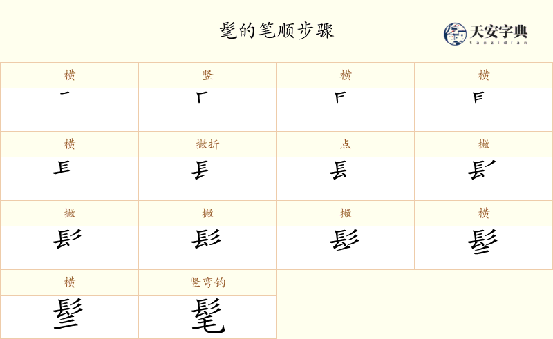 髦