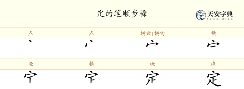 定