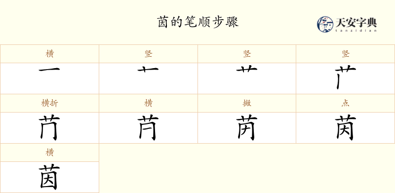 茵