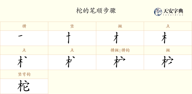 柁