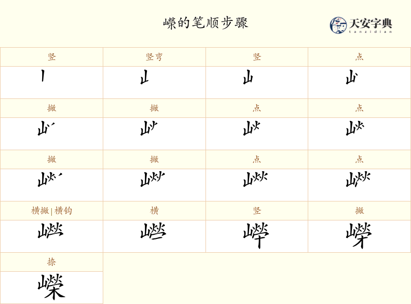 嶸