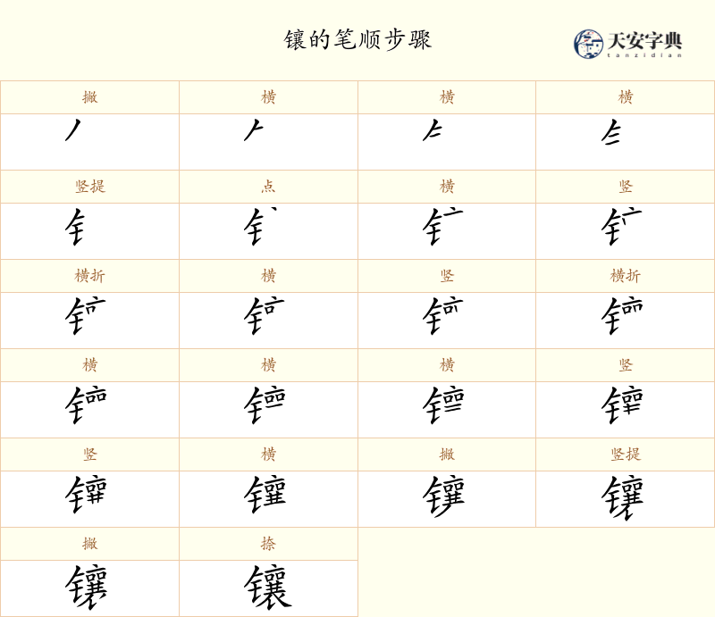 镶