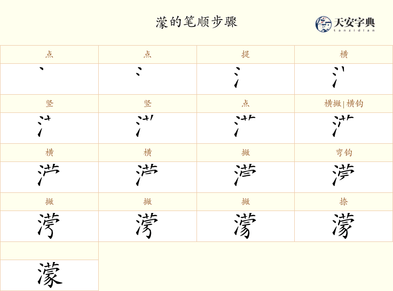 濛