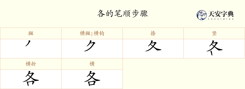 各