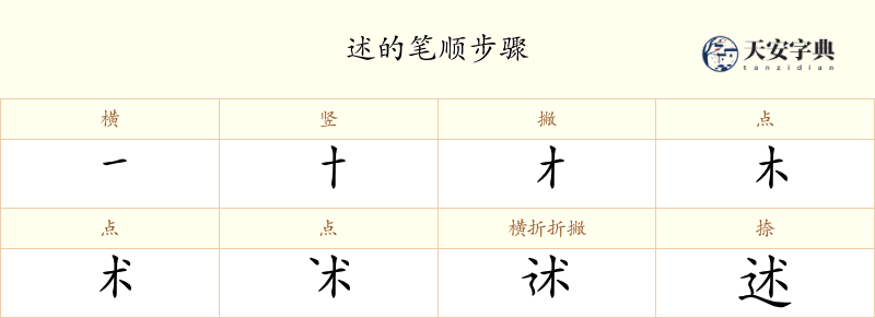 述