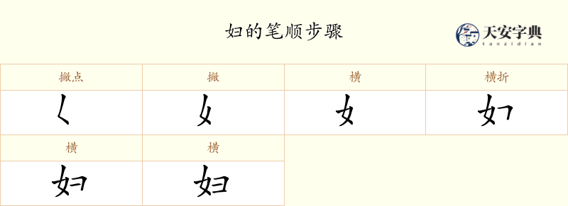 妇