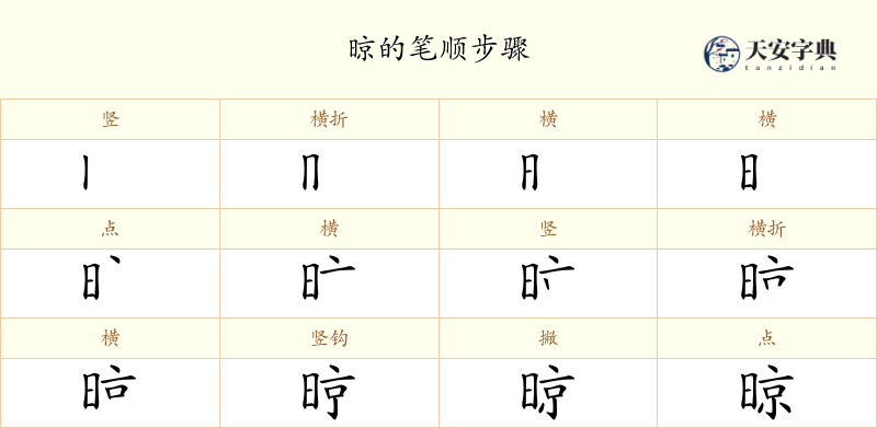 晾