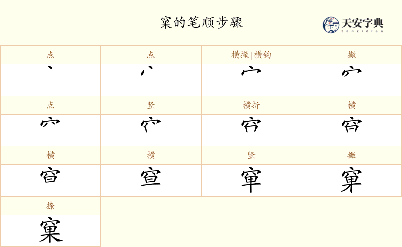 窠