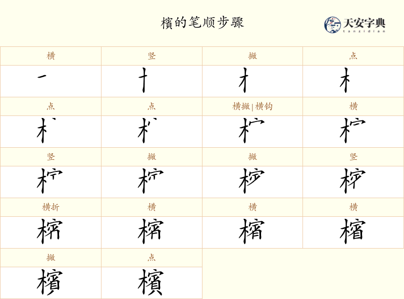 檳