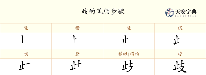 歧