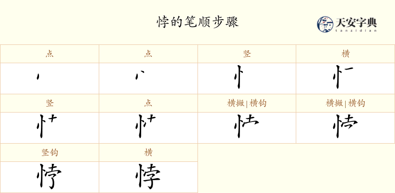 悖