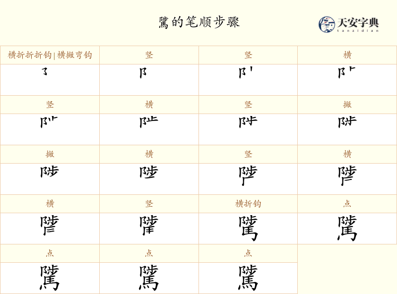 騭