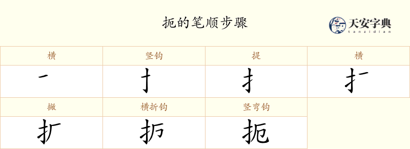 扼