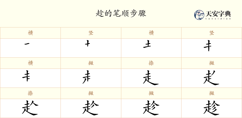 趁