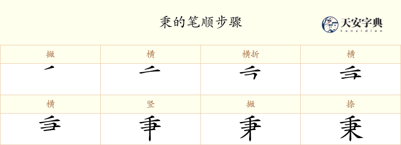 秉