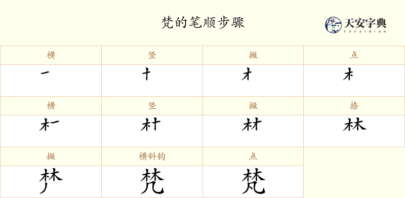 梵