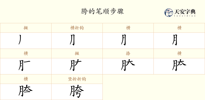 胯