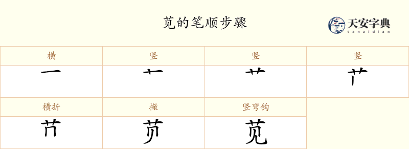 苋