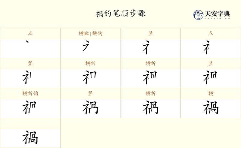 禍