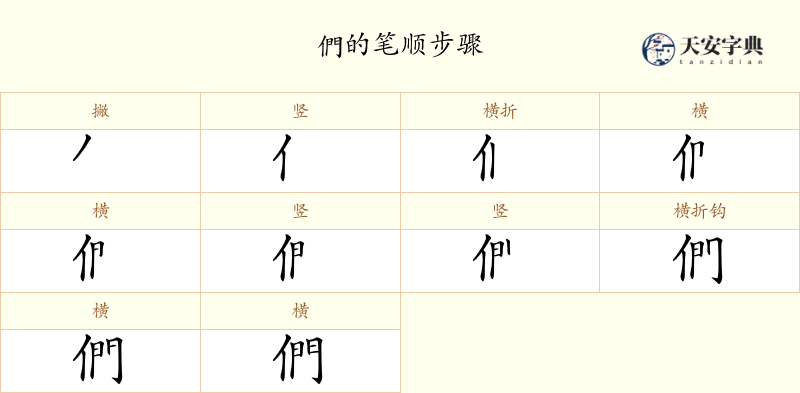 們