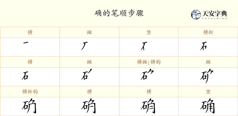 确
