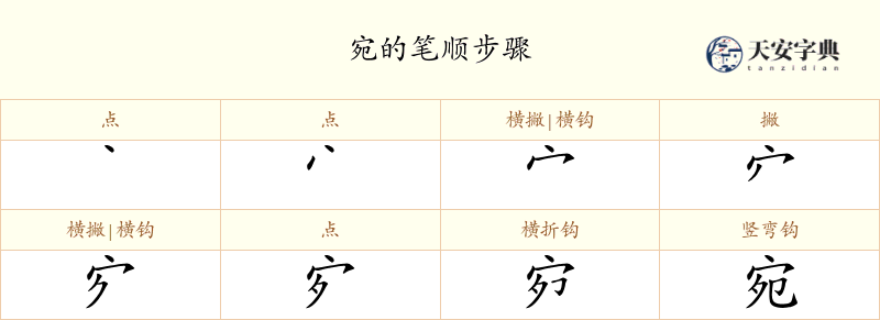 宛