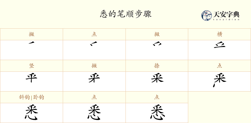 悉