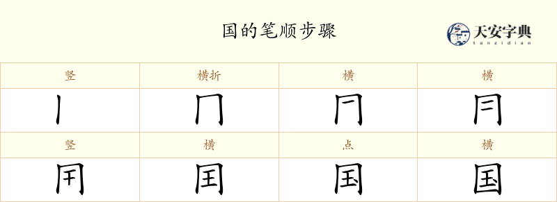 国
