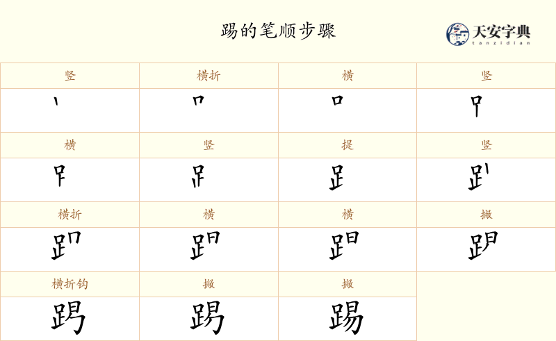 踢