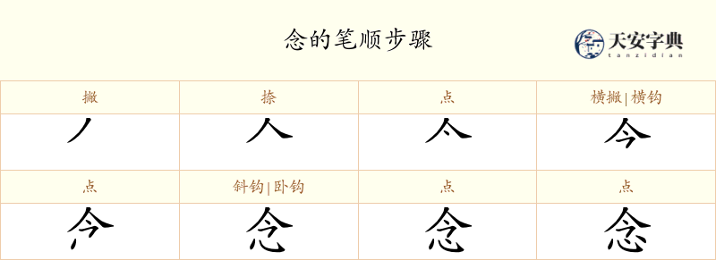 念