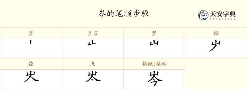 岑