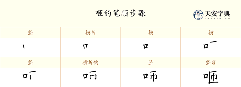 咂