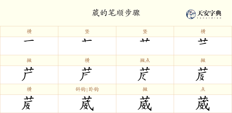 葳